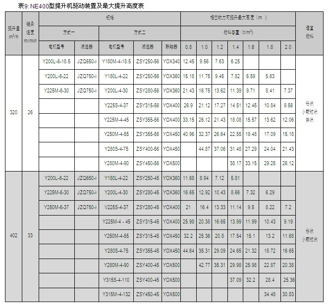 不看你會后悔的??！拉彎機優(yōu)勢介紹！