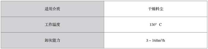 關(guān)于拉彎機的彎曲能力及特點，分享給你一看！