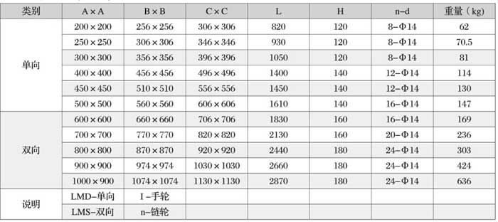 拉彎機的用途之所以如此廣泛，看完我信了！！